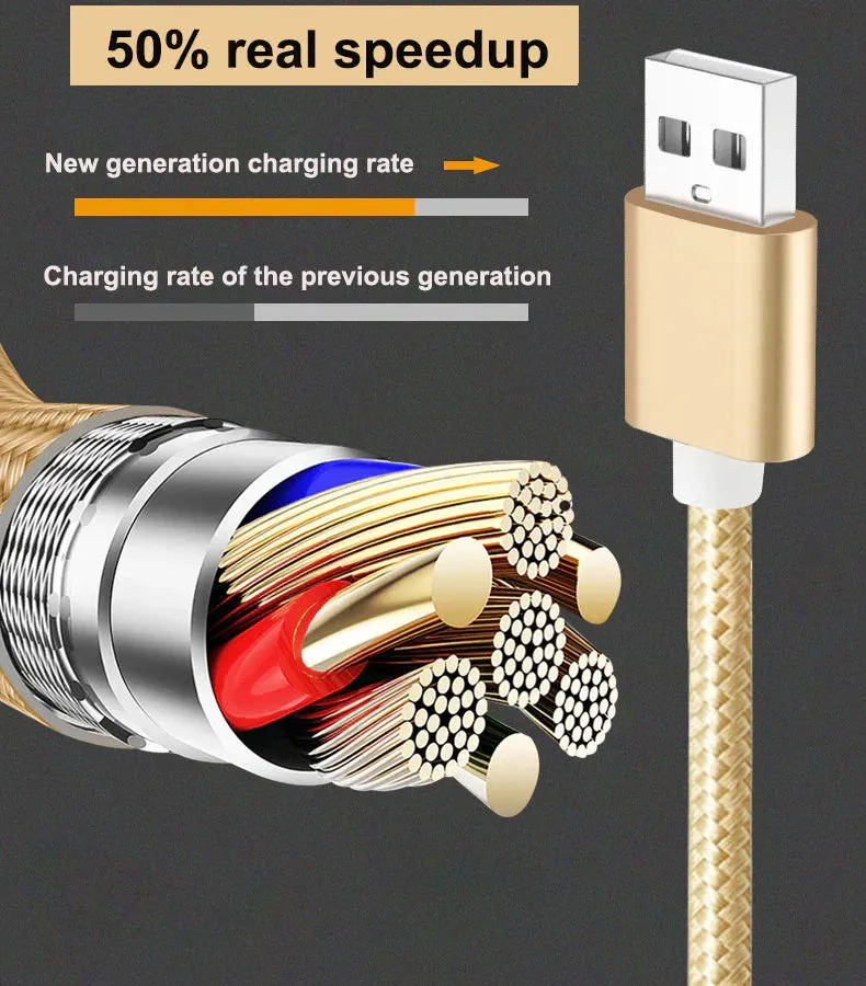 2 meters PD100W 5 in 1 Fast Charging Phone Charger for Android Phone iPhone