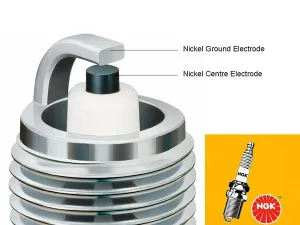 B5ES NGK Spark Plug    -   Set of 8     -     6410  -  Fast Tracked Shipping