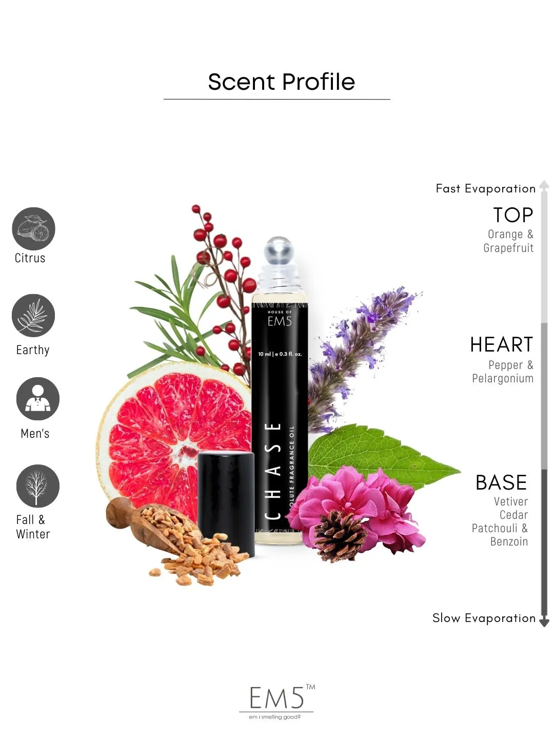 EM5™ Chase | Perfume Oil Roll On (Attar) 90% Concentrate Non-Alcoholic for Men and Women, Strong and Long Lasting | Citrus Woody Spicy | 10ml Roll-On Easy to Carry and Travel Friendly