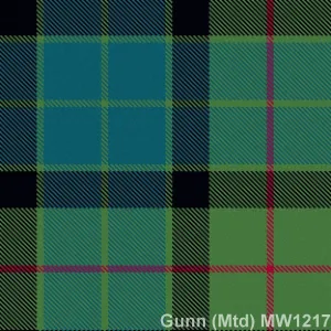 Gunn Muted