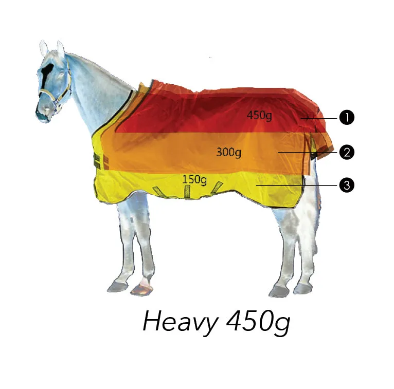Horseware Rambo Stable Blanket Plus with Vari-Layer (450g Heavy)