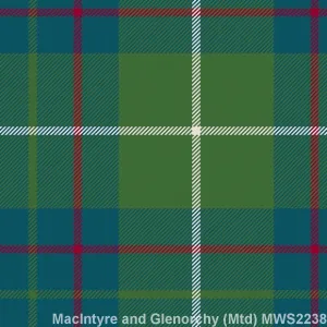 MacIntyre and Glenorchy Muted