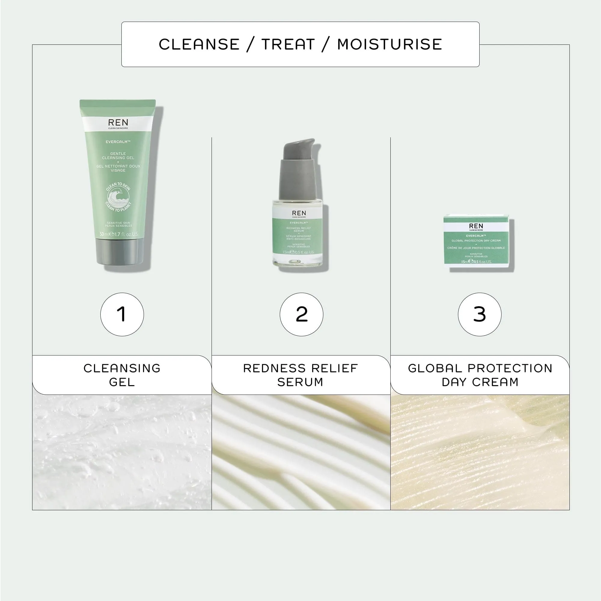 Mini Evercalm™ Redness Relief Serum