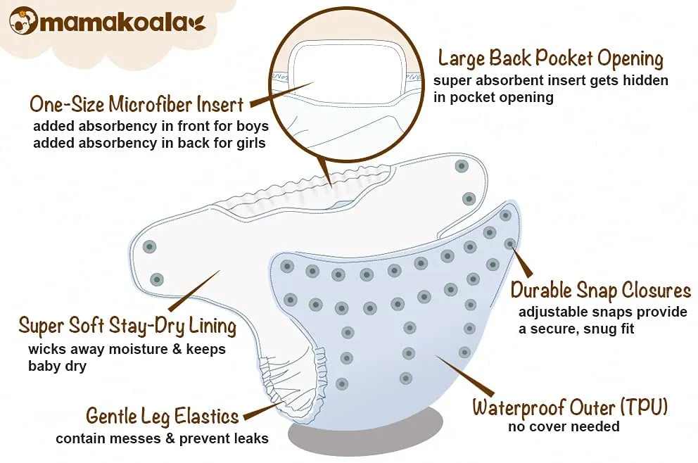 Pocket Diaper-(Cute Lgs)- May 2021-(Mama Koala & PPC Custom Print)