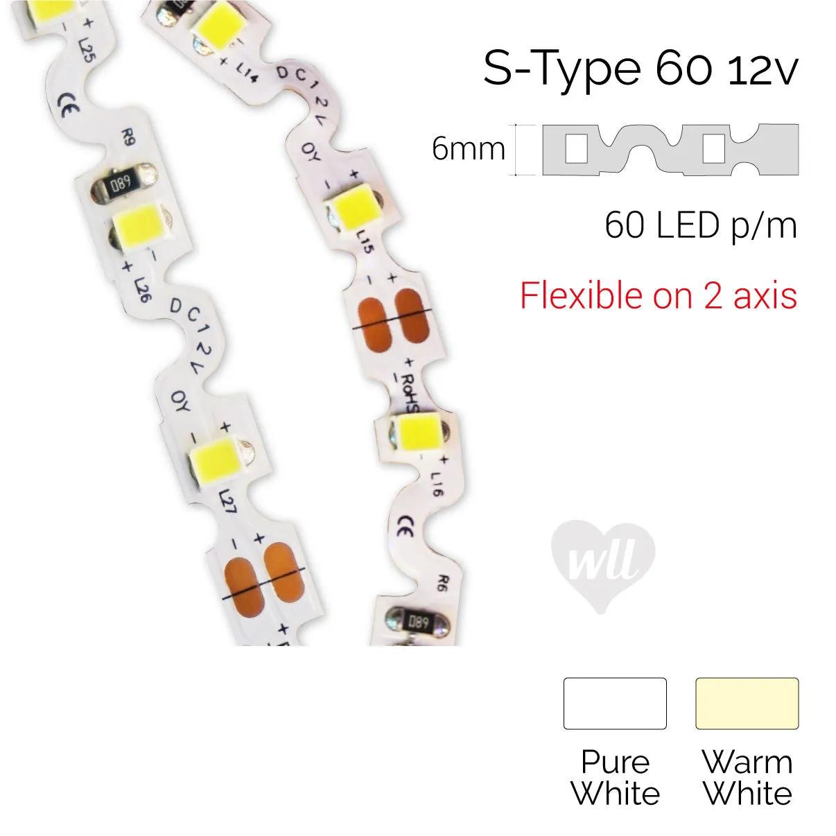 S-Type LED Strip | IP20 | 12v | 6mm | Cut every 50mm | 60LEDs p/m | 9.6w p/m | p/metre & reel