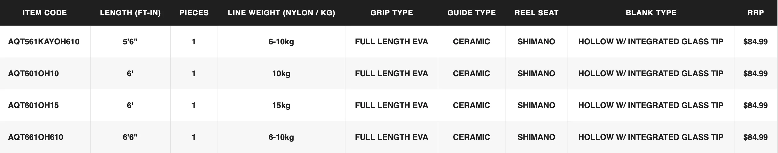 SHIMANO AQUATIP OVERHEAD RODS