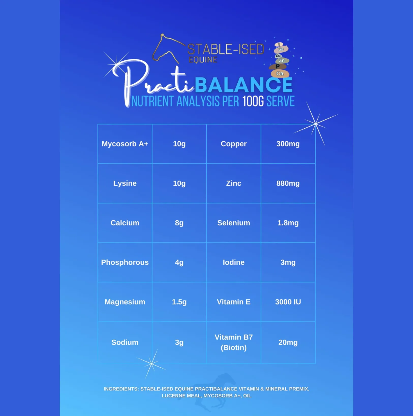 Stable-Ised Equine PractiBALANCE (NO AFTERPAY)