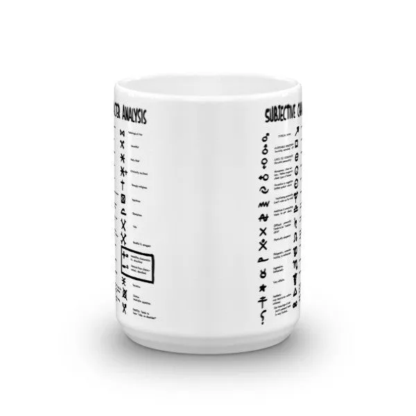 Subjective Character Analysis Code Sheet  Mug