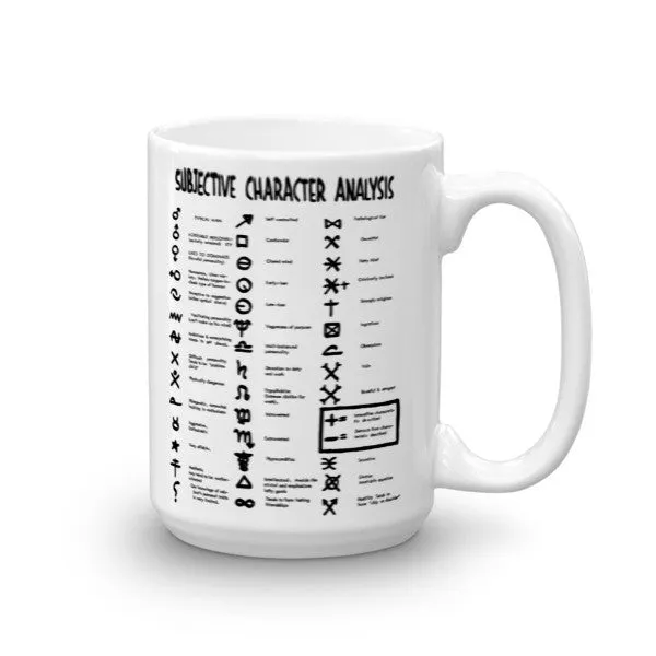 Subjective Character Analysis Code Sheet  Mug