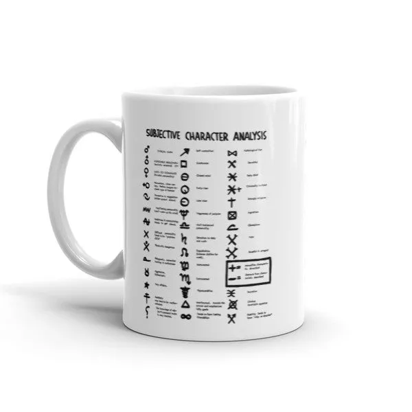 Subjective Character Analysis Code Sheet  Mug